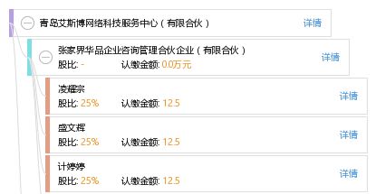 青島艾斯博網(wǎng)絡(luò)科技服務(wù)中心 專業(yè)網(wǎng)絡(luò)技術(shù)服務(wù)的可靠伙伴